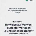 Online Marketing Plan Vorlage Bewundernswert Aufgabenverteilungsplan "marketing Pr" Vorlage orgware