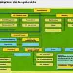 Online Marketing Plan Vorlage Bewundernswert Aufgabenverteilungsplan "marketing Pr" Vorlage orgware