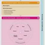 Online Marketing Plan Vorlage Cool Line Marketing Konzept Vorlage Schönste Anleitung