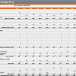 Online Marketing Plan Vorlage Erstaunlich 7 Free Marketing Bud Templates Marketing