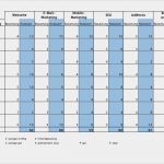 Online Marketing Plan Vorlage Großartig Line Mediaplanung Für Deine Kampagnen