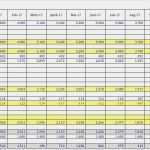 Online Marketing Plan Vorlage Wunderbar Kostenloser Businessplan Für Gründung Transportgewerbe