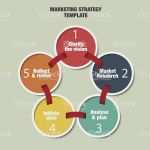 Online Marketing Strategie Vorlage Angenehm Marketing Strategievorlage Stock Vektor Art Und Mehr