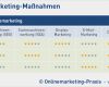 Online Marketing Strategie Vorlage Gut Die Möglichkeiten Des Linemarketings