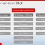 Online Marketing Strategie Vorlage Gut Line Marketing Konzept Vorlage Neu Kommunikationskonzept