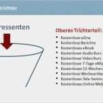 Online Marketing Strategie Vorlage Gut Line Marketing Strategie Zur Kundengewinnung