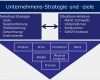 Online Marketing Strategie Vorlage Wunderbar Business Wissen Management Security Line