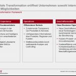 Online Marketing Strategie Vorlage Wunderbar Digitale Transformation Aufbau Einer Line Marketing