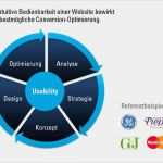 Online Marketing Strategie Vorlage Wunderbar Line Marketing Strategie & Line Marketing Konzepte Für