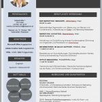 Online Vorlage Lebenslauf Wunderbar Unijobs Nebenjobs Studentenjobs