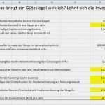 Onlineshop Vorlage Süß Erfreut Gewinn Verlust Analyse Vorlage Fotos Beispiel