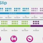 Ontex Vorlagen Luxus Id Expert Slip Maxi Medium 15 Stk Tex