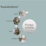 Open Office Powerpoint Hintergrund Vorlagen Wunderbar Kostenlos Download Bild Vorlagen Fur Microsoft Fice Word