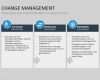 Open Office Präsentation Vorlagen Download Elegant Powerpoint Präsentation Veränderungsmanagement