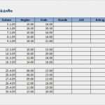 Open Office Stundenabrechnung Vorlage Gut Arbeitszeiten Mit Excel Berechnen Fice Lernen