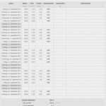 Open Office Zeiterfassung Vorlage Best Of Numbers Vorlage Arbeitszeit Zeiterfassung 2014