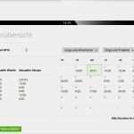 Open Office Zeiterfassung Vorlage Erstaunlich Ausgezeichnet Professionelle Zeiterfassung Vorlage Ideen