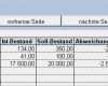 Optimale Bestellmenge Excel Vorlage Beste Excel tool Rs Lagerverwaltung