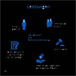 örag Rechtsschutz Kündigen Vorlage Genial Rechtsschutzversicherung Vergleich 2018