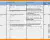 Ordnerbeschriftung Vorlage Excel Wunderbar Uat Testing Template Beepmunk