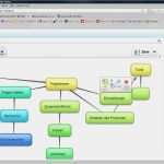 Organigramm Erstellen Excel Vorlage Kostenlos Cool Mindmap Erstellen