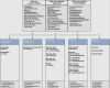 Organigramm Erstellen Excel Vorlage Kostenlos Genial organigramm Erstellen Vorlage Beste Gallery organigramm