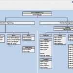 Organigramm Erstellen Excel Vorlage Kostenlos Schönste Autoteile Berger