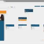 Organigramm Erstellen Kostenlos Vorlage Süß Großartig organigramm Excel Vorlage Zeitgenössisch Entry