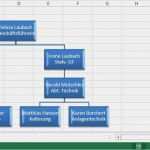 Organigramm Erstellen Vorlage Einzigartig Excel Vorlage Erstellen 2013 – De Excel