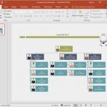 Organigramm Erstellen Vorlage Erstaunlich organigramm Beispiele Kostenlos Herunterladen