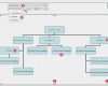 Organigramm Erstellen Vorlage Gut Geniale organigramme Mit Excel Pc Welt