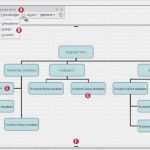 Organigramm Erstellen Vorlage Gut Geniale organigramme Mit Excel Pc Welt
