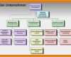 Organigramm Erstellen Vorlage Hübsch 14 organigramm Vorlage soulmeetsworldorganigramm Erstellen