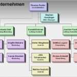 Organigramm Erstellen Vorlage Wunderbar Fein organisationsstruktur Vorlage Bilder