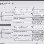 Organigramm Excel Vorlage Download Angenehm 51 Models Von organigramm Erstellen Excel
