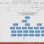 Organigramm Powerpoint Vorlage Fabelhaft organigramm Erstellen Vorlage Hübsch Groß Powerpoint