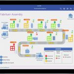 Organigramm Visio Vorlage Bewundernswert Visio Pro for Fice 365 Visio Viewer