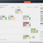 Organigramm Visio Vorlage Erstaunlich Beste Visio Vorlagen Datenbank Zeitgenössisch Beispiel