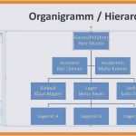 Organigramm Visio Vorlage Hübsch organigramm Vorlage Word