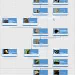 Organigramm Visio Vorlage Schönste organigramm Und Linien