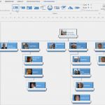 Organigramm Vorlage Download Best Of Ziemlich Visio Vorlagen Galerie Beispiel Wiederaufnahme