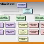Organigramm Vorlage Download Wunderbar 14 organigramm Vorlage soulmeetsworldorganigramm Erstellen