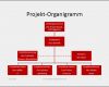 Organigramm Vorlage Excel Download Hübsch Projektmanagement24 Blog Projekt organigramm Als