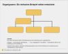 Organigramm Vorlage Excel Download Wunderbar organisationsstruktur organigramme Beschreiben