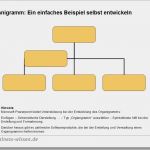 Organigramm Vorlage Excel Download Wunderbar organisationsstruktur organigramme Beschreiben
