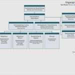 Organigramm Vorlage Pdf Einzigartig organigramm Verein Vorlage Inspiration Graf Recke Stiftung