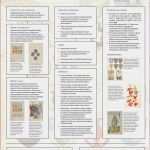 Organigramm Vorlage Pdf Fabelhaft T Konten Vorlage Pdf 15 T Kontenblatt Vorlage