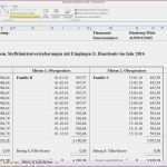 Organigramm Vorlage Pdf Genial T Konten Vorlage Pdf 15 T Kontenblatt Vorlage