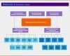 Organigramm Vorlage Pdf Luxus 20 organigramm Vorlage Vorlagen123 Vorlagen123