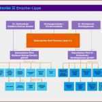 Organigramm Vorlage Pdf Luxus 20 organigramm Vorlage Vorlagen123 Vorlagen123